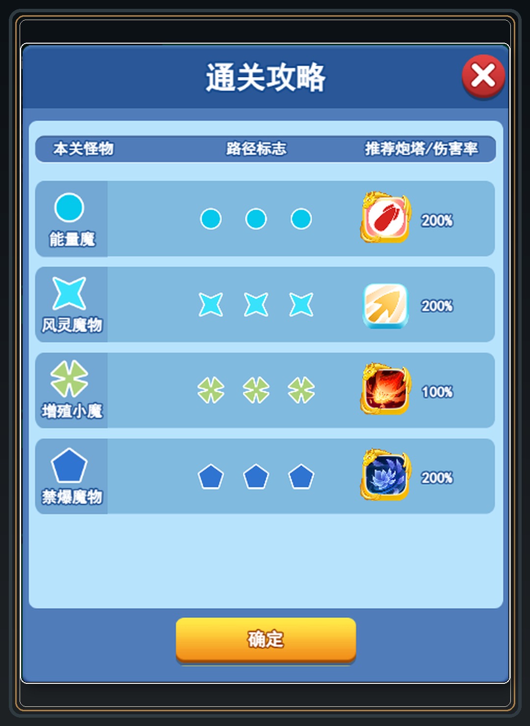 攻略配图 05